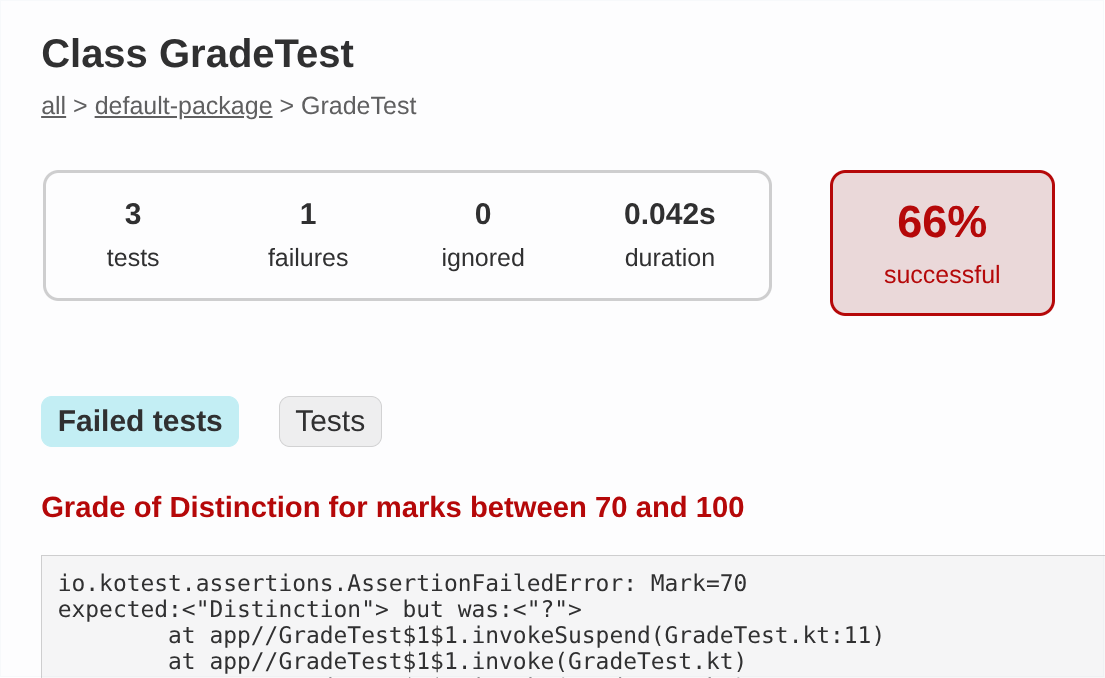 Test report generated by Gradle for the grades() function.